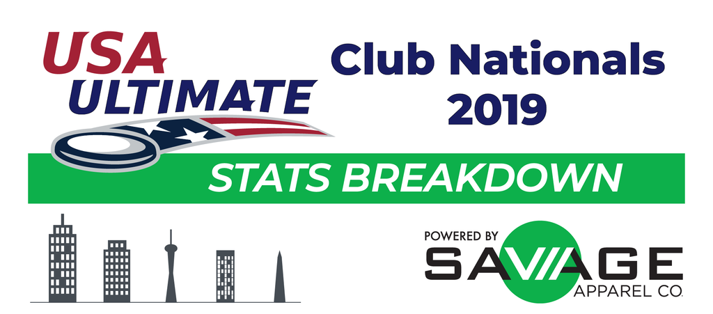 USAU Club Nationals 2019 Infographic